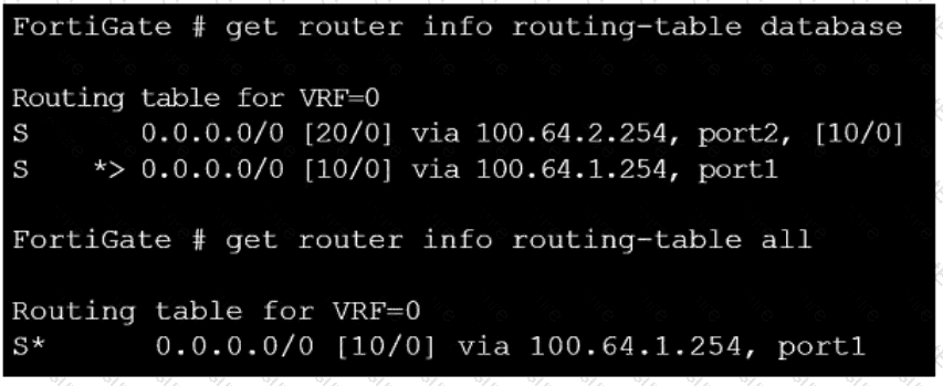 NSE7_EFW-7.2 Prüfungs