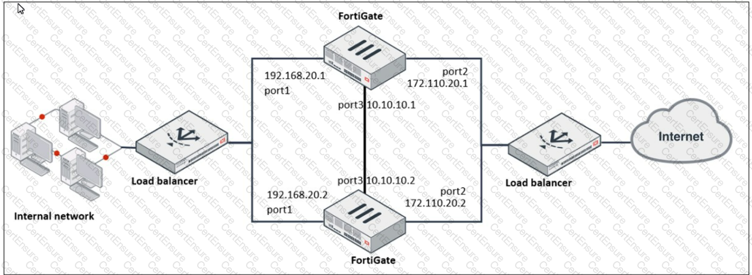 NSE7_EFW-7.2 Unterlage