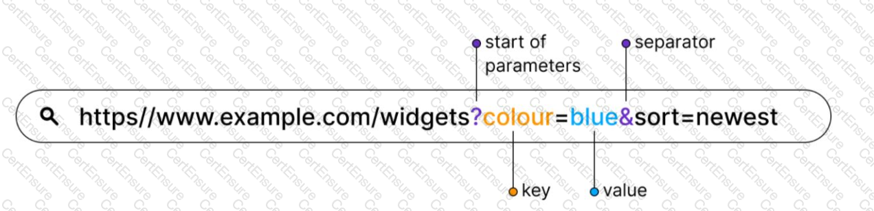 MuleSoft MCD-Level-1 today updated questions - Verified by MuleSoft Experts